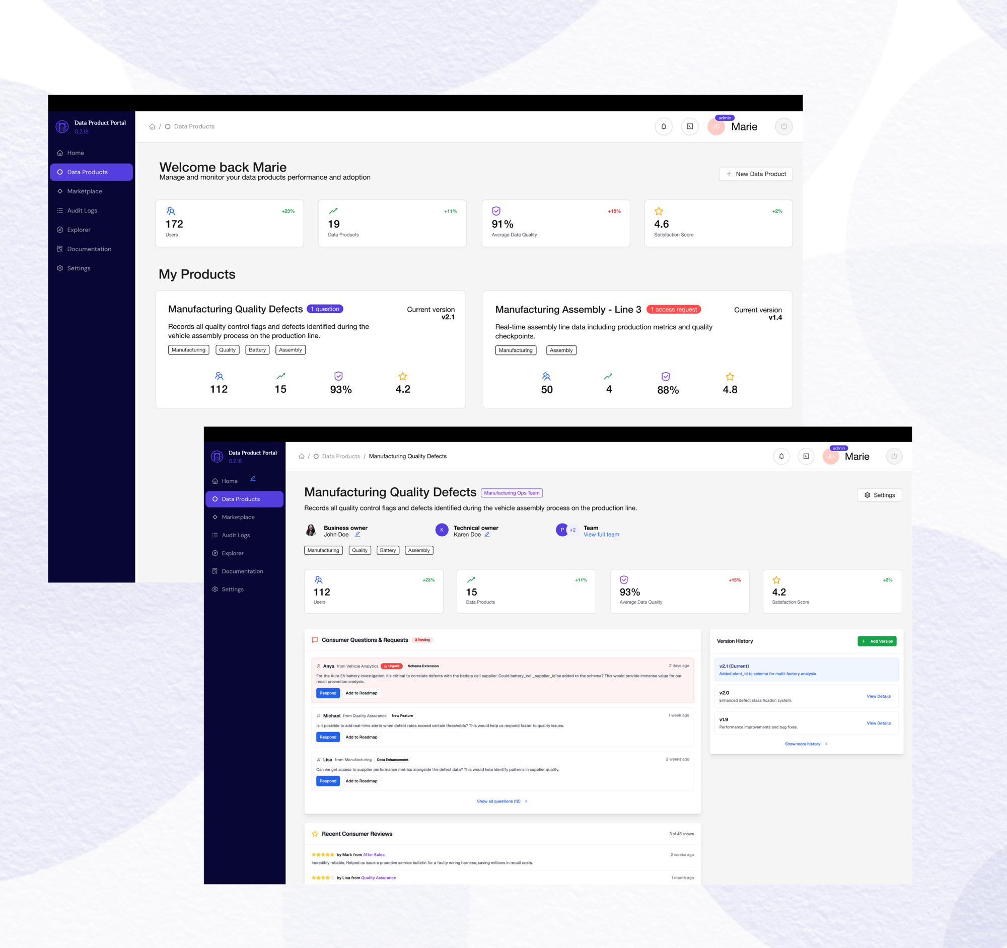 Marketplace PID - 4 Marketplace PID - 4